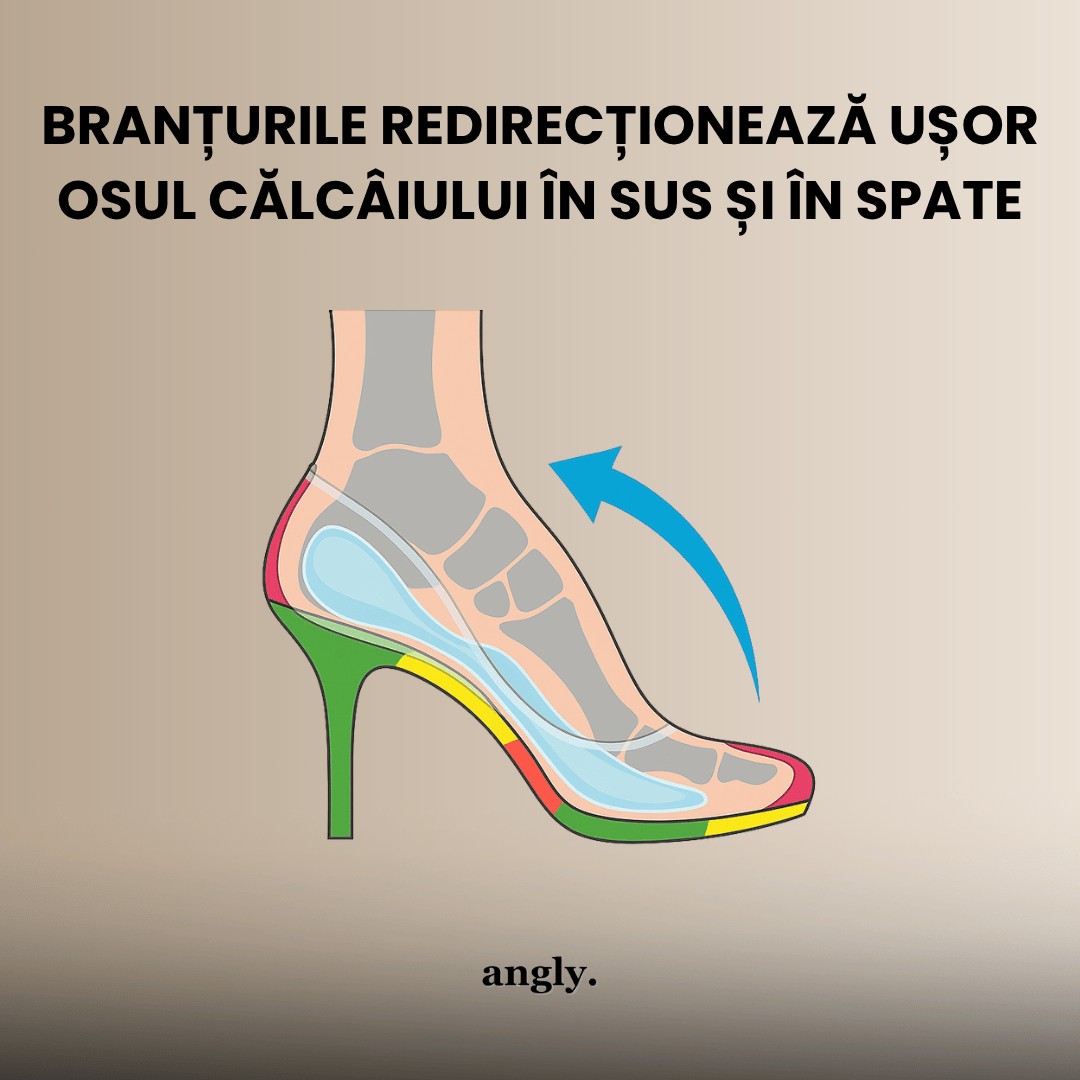 Branțuri ortopedice pentru tocuri - Heelvia™ (mărime universală)