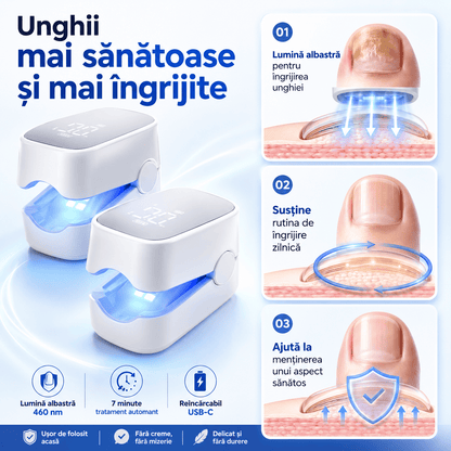 Dispozitiv pentru Îngrijirea Unghiilor cu Lumină Albastră
