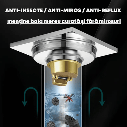 Clapetă anti-miros - StopMiros™