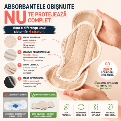 Absorbant Reutilizabil Anti-Scurgeri - Savea™
