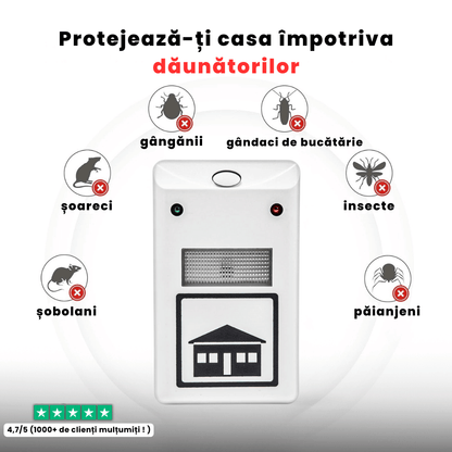 Dispozitiv cu ultrasunete anti-insecte și rozătoare