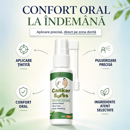 Spray Oral pentru Afte și Disconfort Bucal