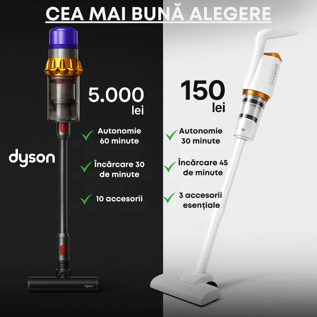 Aspirator vertical 3 în 1 fără fir cu 3 capete
