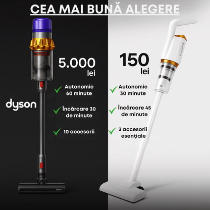 Aspirator vertical 3 în 1 fără fir cu 3 capete