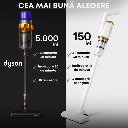 Aspirator vertical 3 în 1 fără fir cu 3 capete