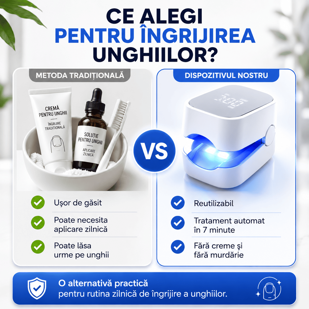 Dispozitiv pentru Îngrijirea Unghiilor cu Lumină Albastră