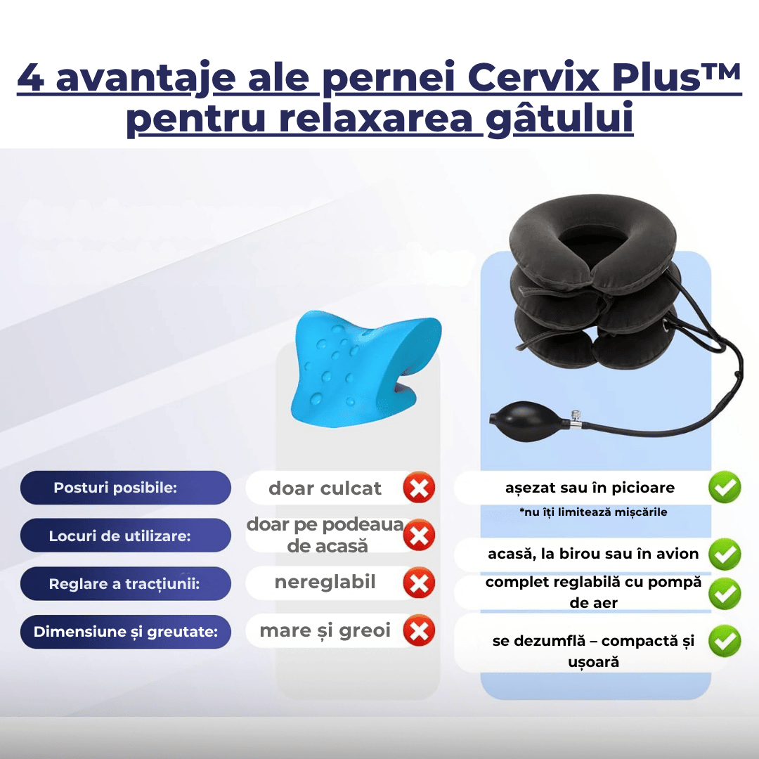Pernă cervicală - Cervix Plus™