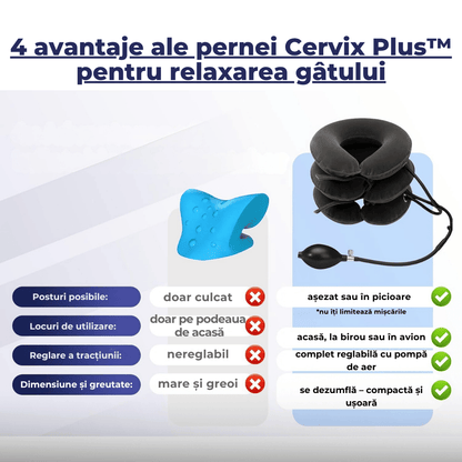 Pernă cervicală - Cervix Plus™