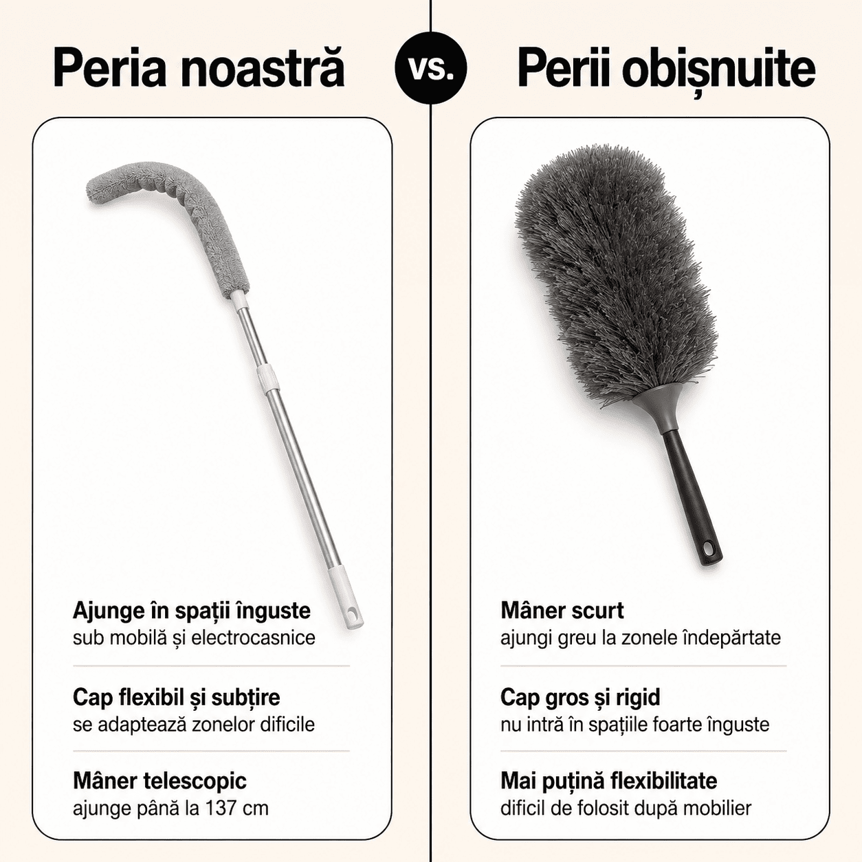 Perie Telescopică pentru Curățarea Spațiilor Greu Accesibile