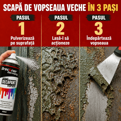 Spray Decapant pentru Îndepărtarea Rapidă a Vopselei – 450 ml