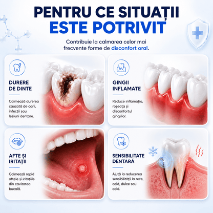 Spray Calmant pentru Dureri Dentare
