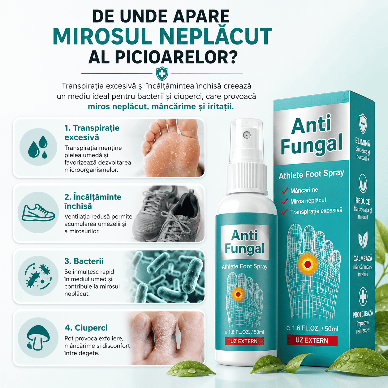 Spray pentru Mâncărimea, Mirosul și Disconfortul Picioarelor