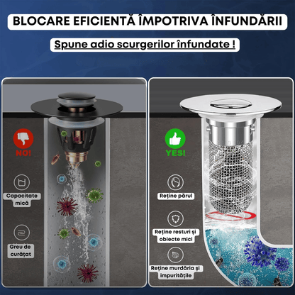 Filtru chiuvetă - Drainix™