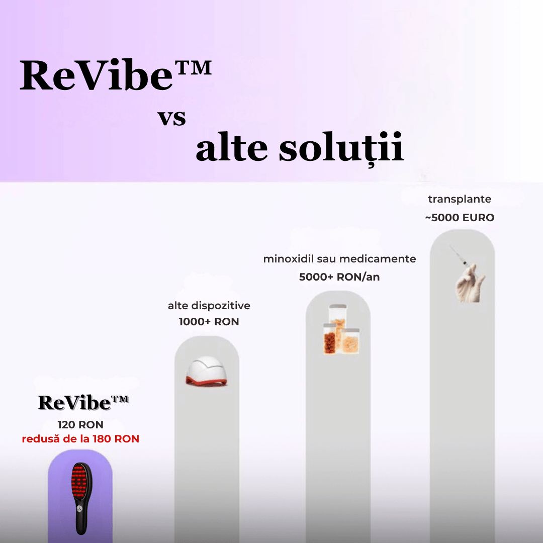 Perie pentru stimularea creșterii părului - ReVibe™