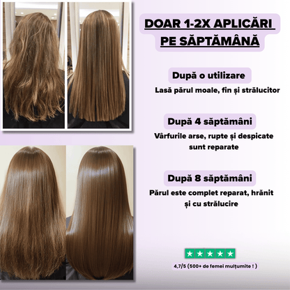 Mască reparatoare cu keratină hidrolizată - Keralia™