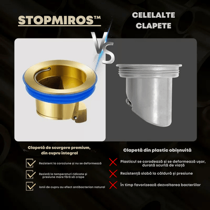 Clapetă anti-miros - StopMiros™