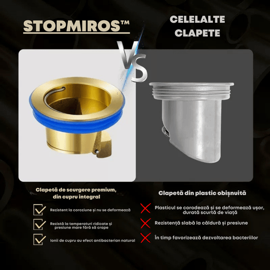 Clapetă anti-miros - StopMiros™