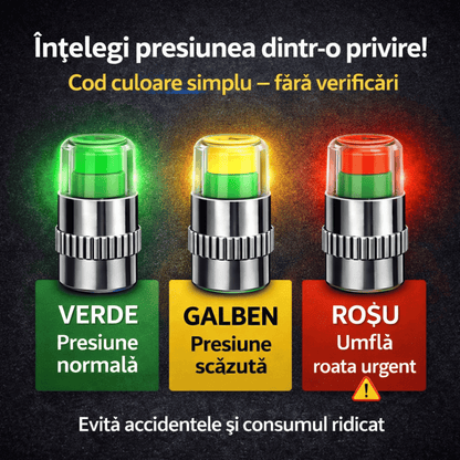 Set 4 Capace Valve cu Indicator Presiune Anvelope