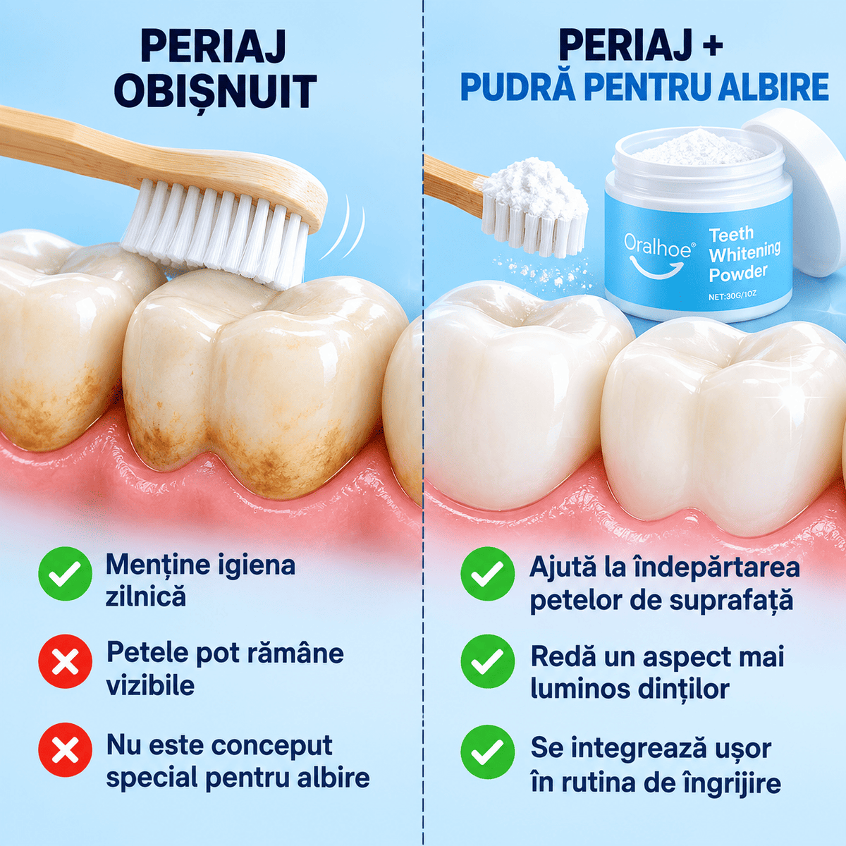 Pudră pentru Albirea și Curățarea Dinților