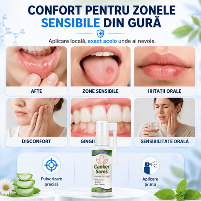 Spray Oral pentru Afte și Disconfort Bucal
