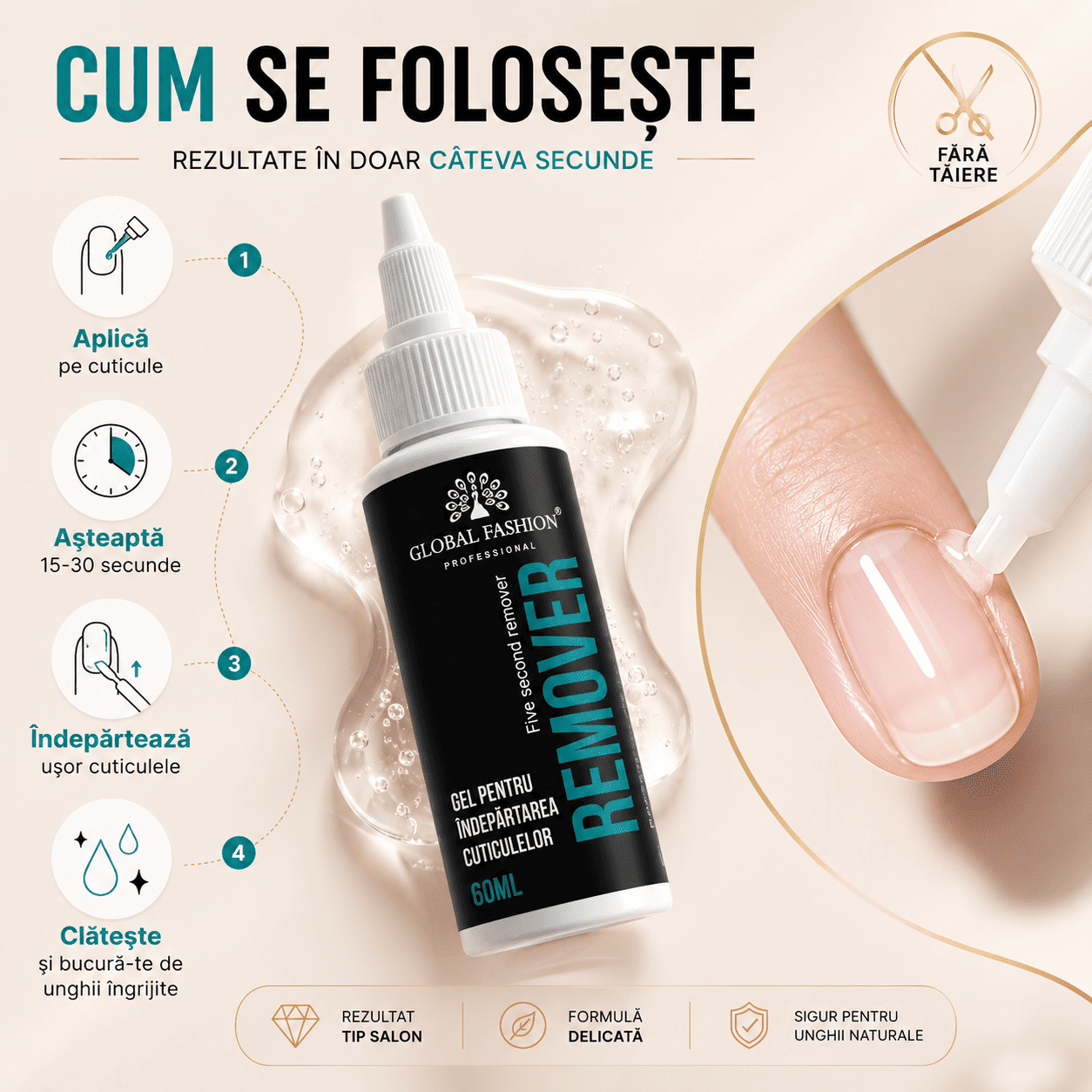 Gel Profesional Pentru Îndepărtarea Cuticulelor - 60ml