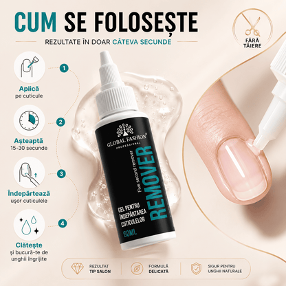 Gel Profesional Pentru Îndepărtarea Cuticulelor - 60ml