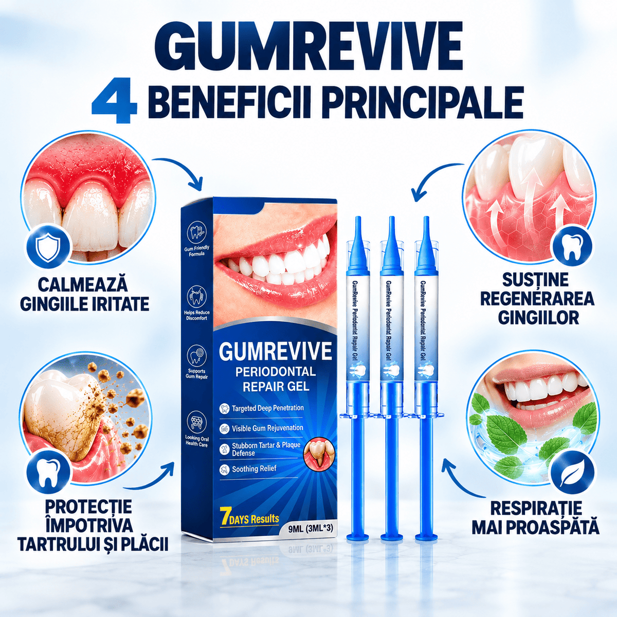 Gel pentru Îngrijirea Gingiilor - GumRevive™