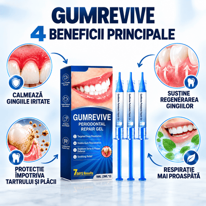 Gel pentru Îngrijirea Gingiilor - GumRevive™