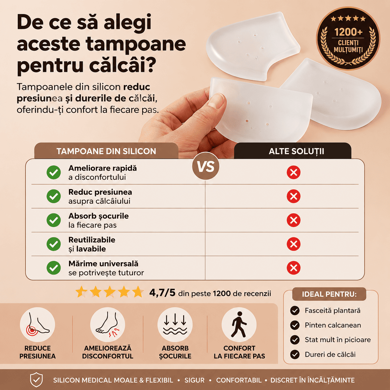Talonete terapeutice pentru călcâie
