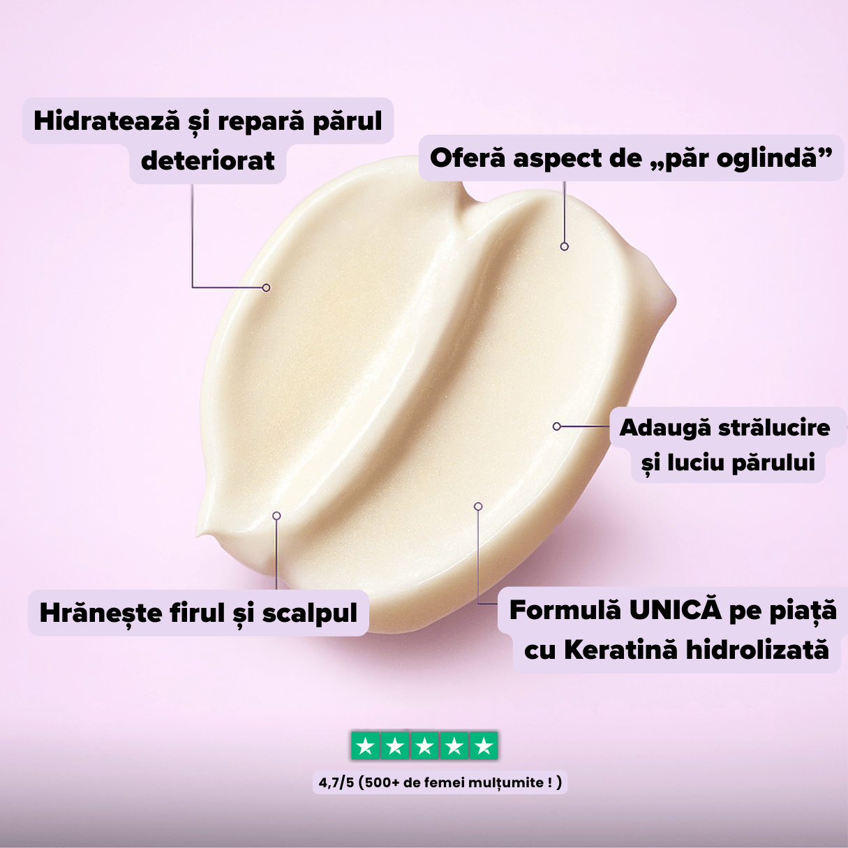 Mască reparatoare cu keratină hidrolizată - Keralia™