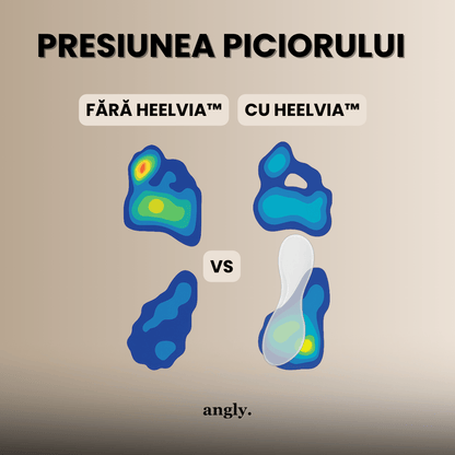 Branțuri ortopedice pentru tocuri - Heelvia™ (mărime universală)