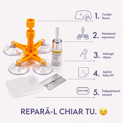 Kit Profesional pentru Repararea Parbrizului