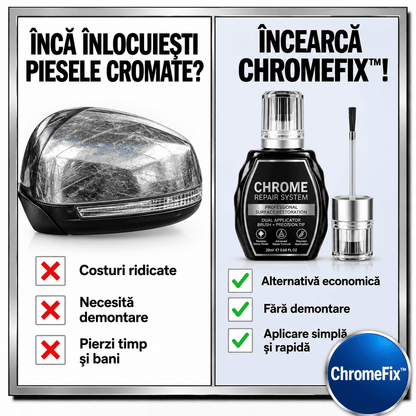 Solutie pentru Repararea Cromului - ChromeFix™