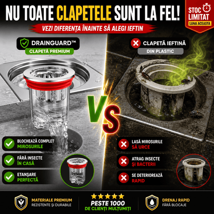 Clapetă anti-miros cu FILTRU