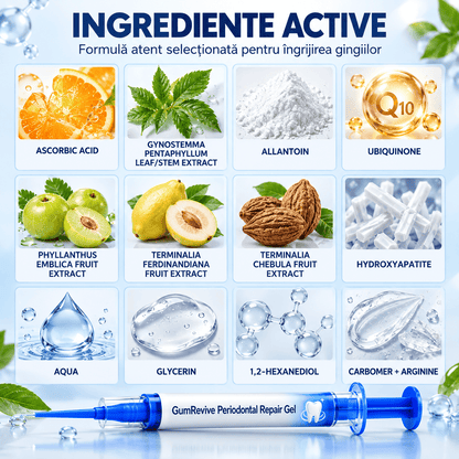 Gel pentru Îngrijirea Gingiilor - GumRevive™