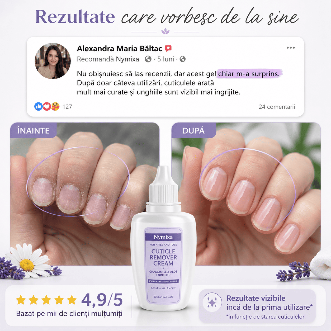 Gel pentru Îndepărtarea Rapidă a Cuticulelor