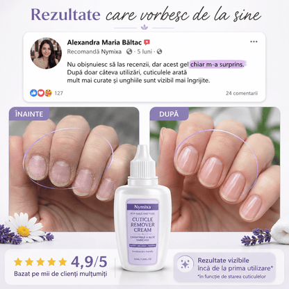 Gel pentru Îndepărtarea Rapidă a Cuticulelor