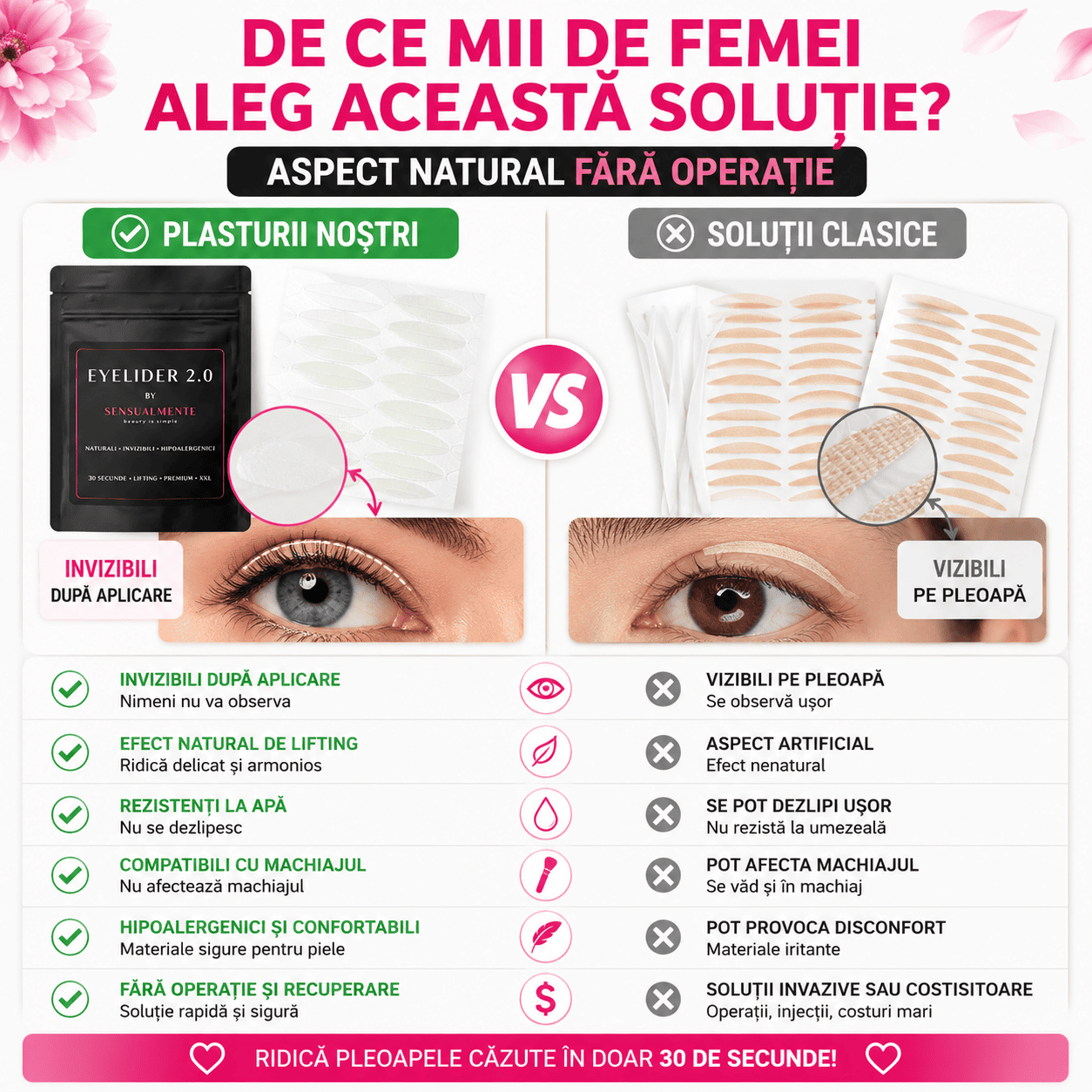 Plasturi Invizibili pentru Ridicarea Pleoapelor - 240 buc.