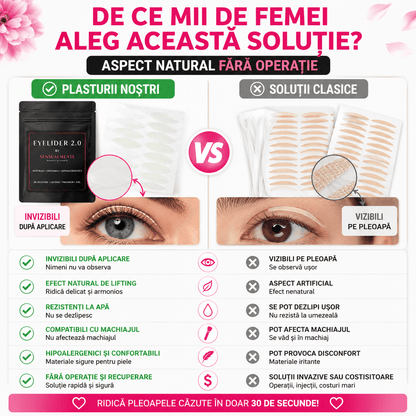 Plasturi Invizibili pentru Ridicarea Pleoapelor - 240 buc.