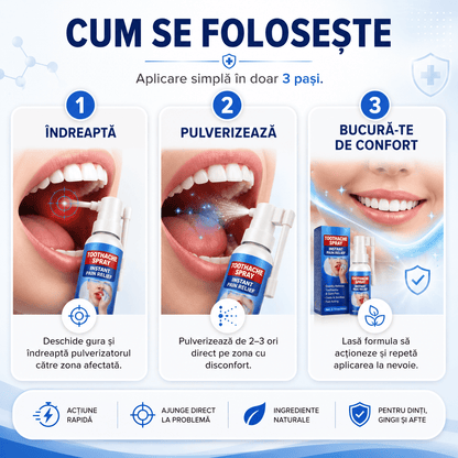 Spray Calmant pentru Dureri Dentare