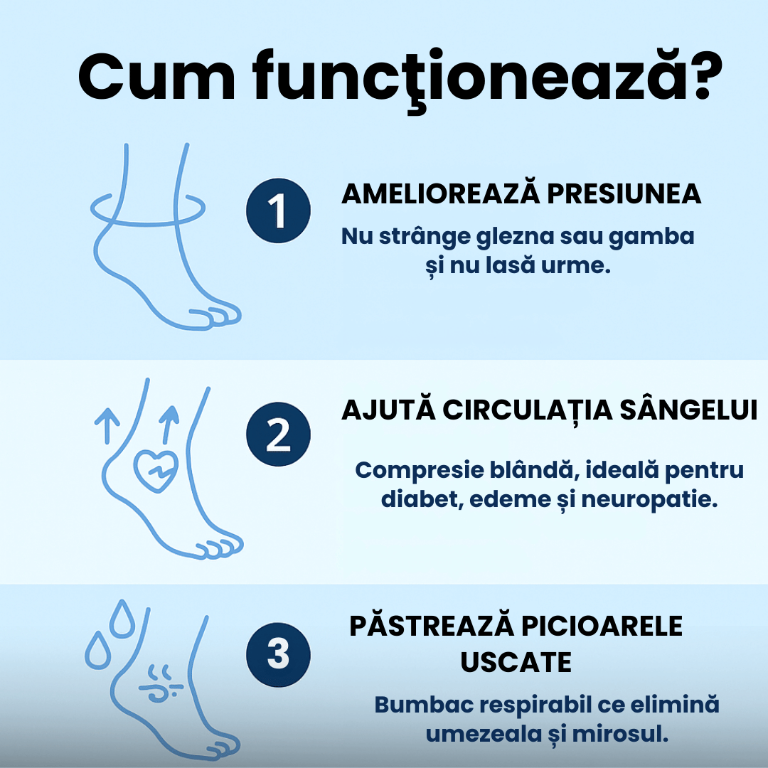 Șosete pentru diabetici - DiaSoft™