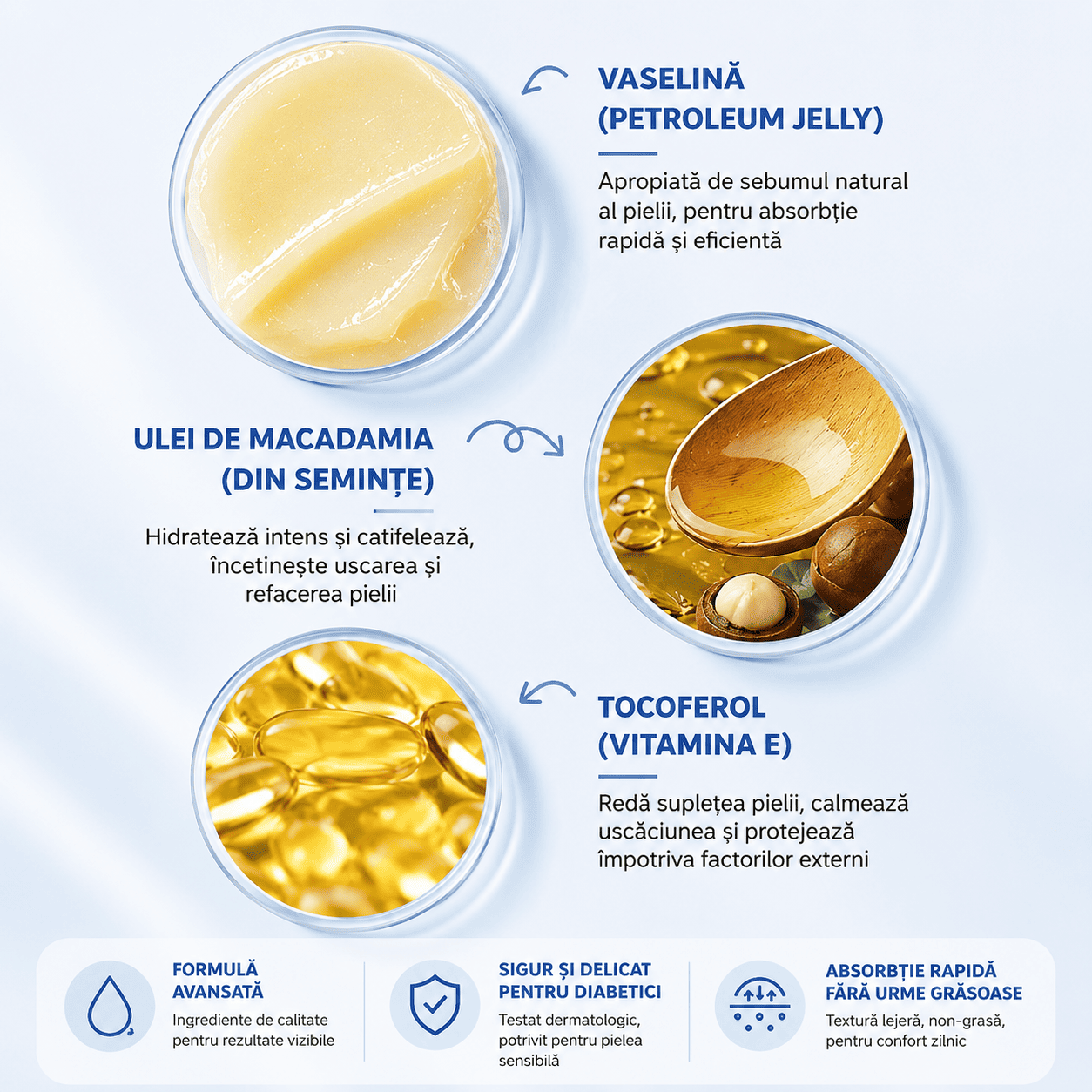 Cremă Reparatoare pentru Călcâie Crăpate