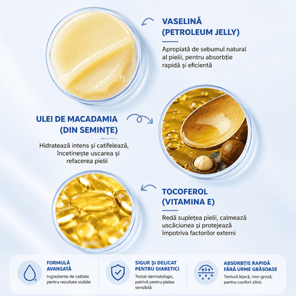 Cremă Reparatoare pentru Călcâie Crăpate