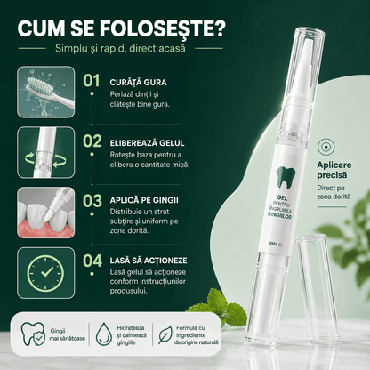 Gel pentru Îngrijirea și Revitalizarea Gingiilor