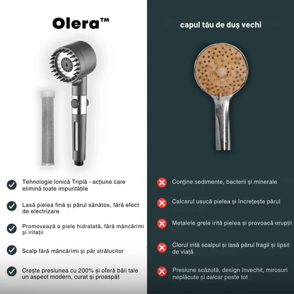 Cap de duș cu filtru Olera™