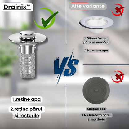 Filtru chiuvetă - Drainix™