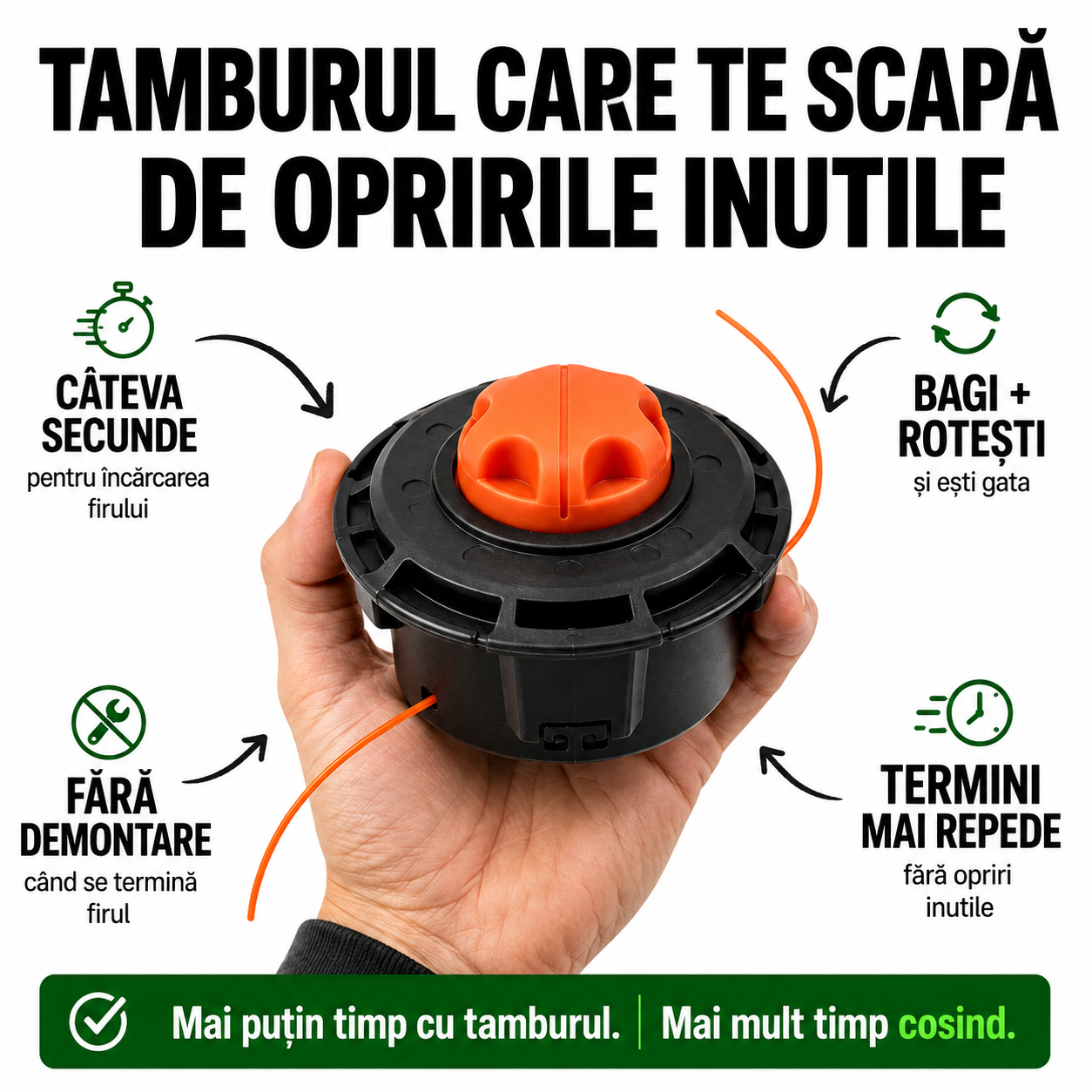 Tambur Rapid cu Fir pentru Motocoasă