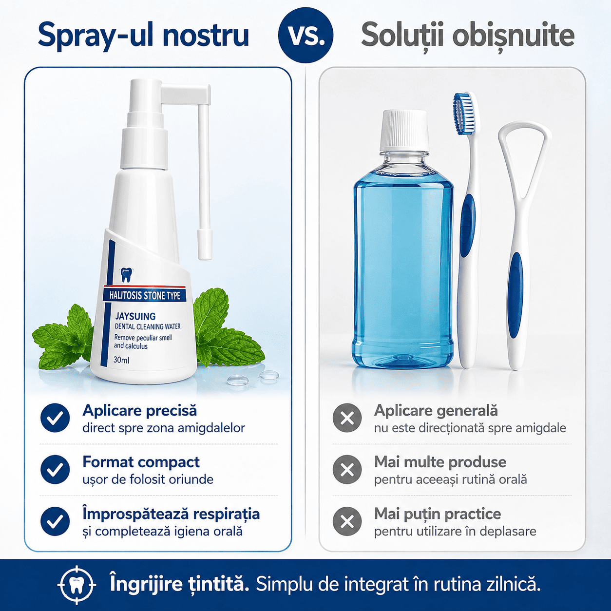 Spray Anti-Halitoză pentru Respirație Proaspătă