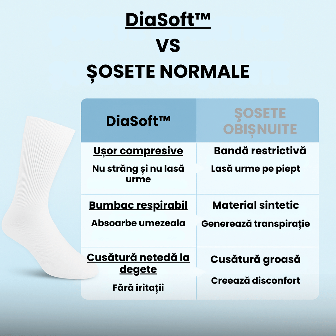 Șosete pentru diabetici - DiaSoft™