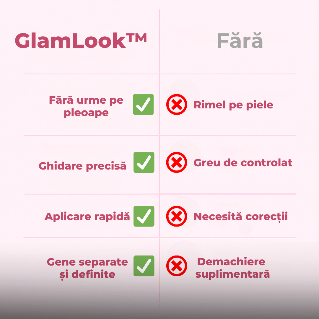 Aplicator rimel 3 în 1 - GlamLook™